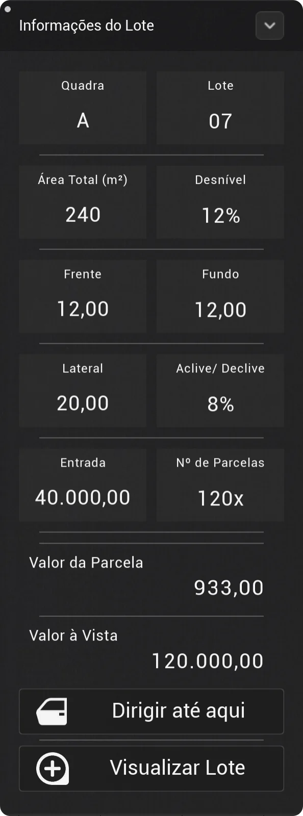 Informações detalhadas de um lote no LoteMap
